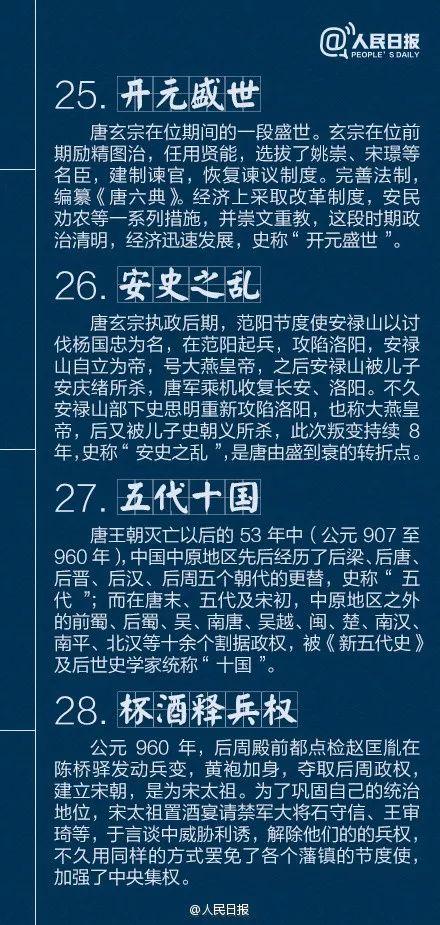 2022高考复习资料大全：40个中国古代历史典故