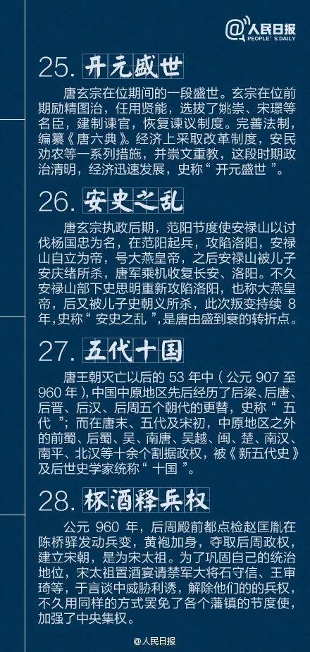 2022高考复习资料大全：40个中国古代历史典故