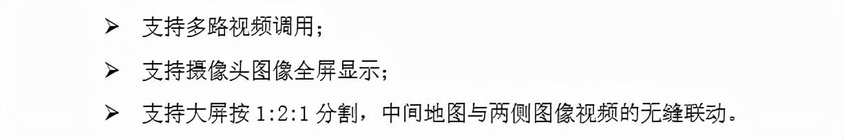 海康威视园区智慧安防解决方案，内容详细免费下载，推荐收藏