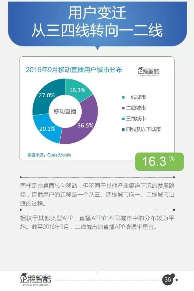 腾讯95页重磅报告：全面预测中国未来5年的发展趋势