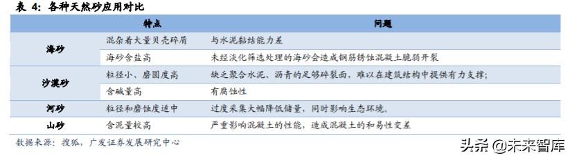 锅炉破碎机属于什么空间