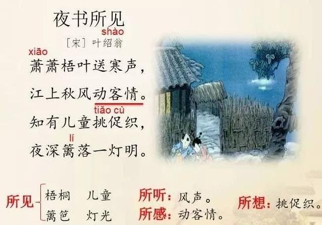 三年级上册语文古诗三首知识点（部编版三年级语文上册第4课古诗三首知识点）(12)