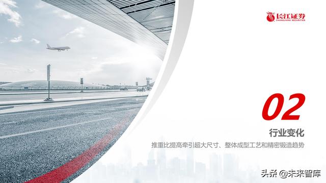 机械展认知报告