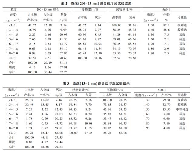 压滤机侧面钢丝绳有什么作用