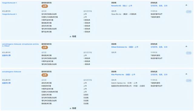 抗癌网红阿健病逝，120万的“抗癌针”何时普及？网友：等官宣