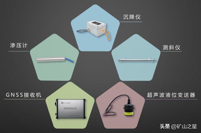 尾矿库基本知识