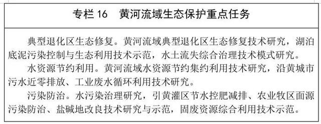 什么是尾矿库尾水