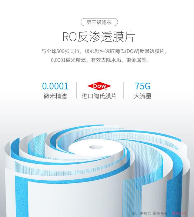 前置过滤机价格