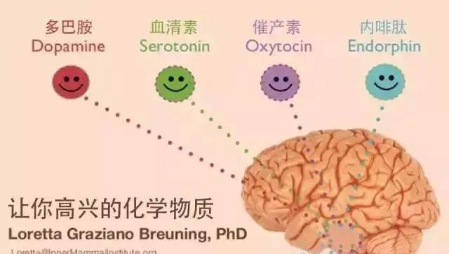 为什么乳房上像鸡皮疙瘩