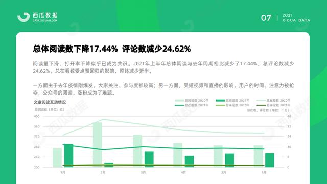 腾讯急了！旗下APP暂停更新，内容转战公众号，江郎才尽？