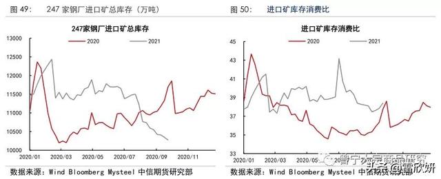 大红柜破碎机