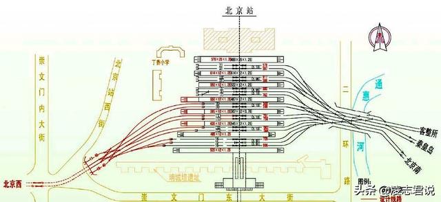 北京站是哪个站