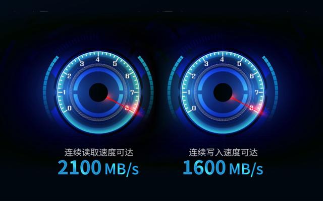 国产SSD地板价：爱国者1TB降到399元5年质保，你愿意买吗？