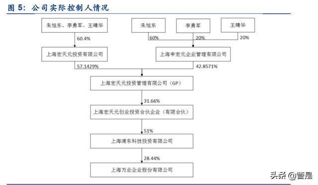益日新过滤机厂商
