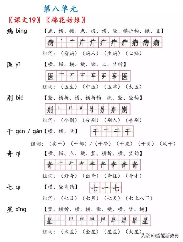 阳的笔顺