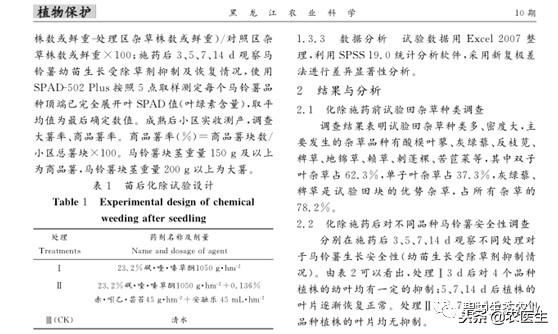 「核心期刊」阔叶作物苗后除草剂+碧护：安全、增效！2