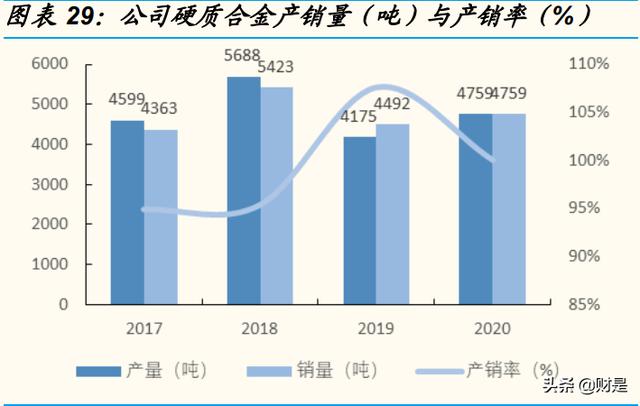 山特维克制砂机抛料头