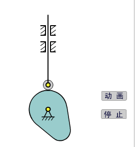 鄂破碎机自由度