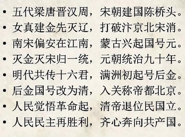 中国历史朝代记忆口诀，上下五千年尽在此！孩子掌握初高中都不愁