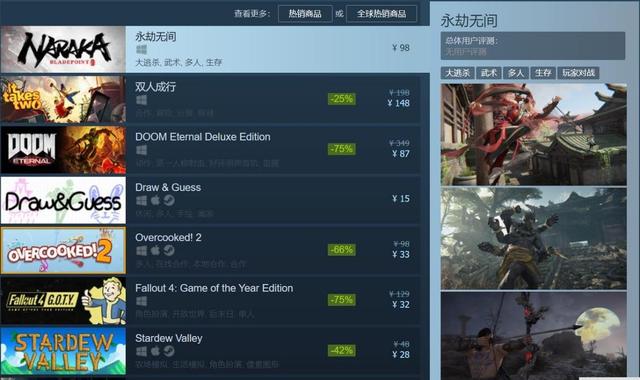 登顶Steam热销榜，创18万+在线佳绩！永劫无间能否再次刷新纪录？