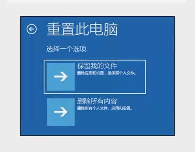 电脑正在准备自动修复