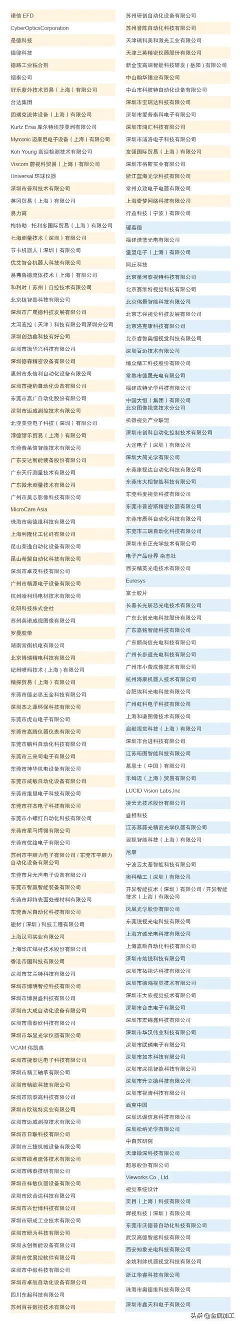 深圳机械展福永展