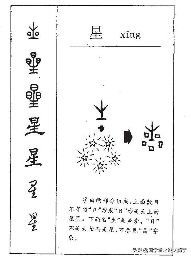 五星红旗五颗星的含义简短五颗星星代表什么意思