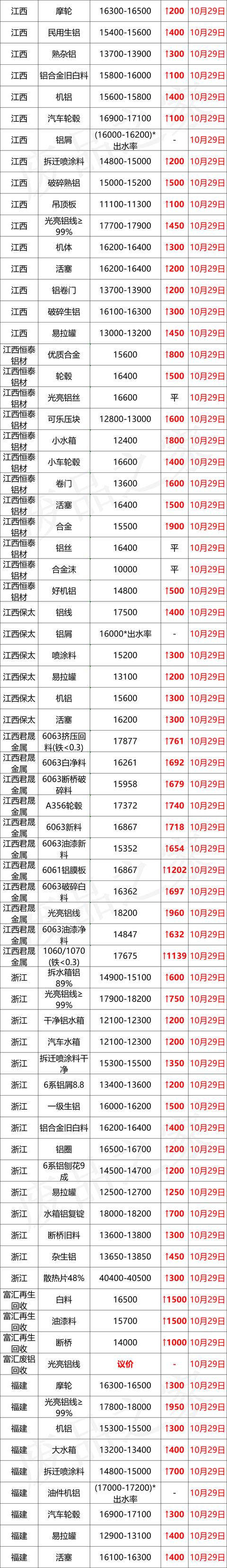 水箱破碎机厂家