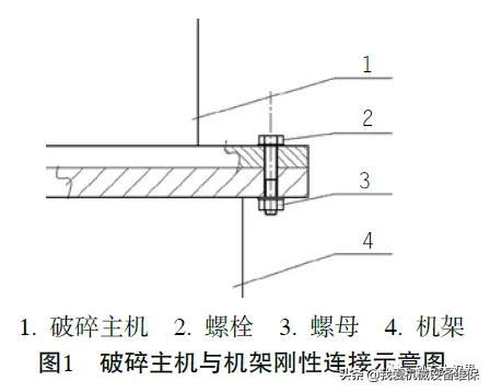 破碎机优缺点_盘磨机的优缺点