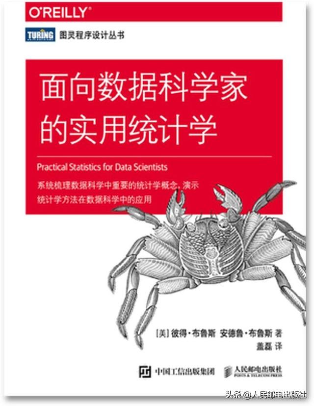 数学建模相似对角化