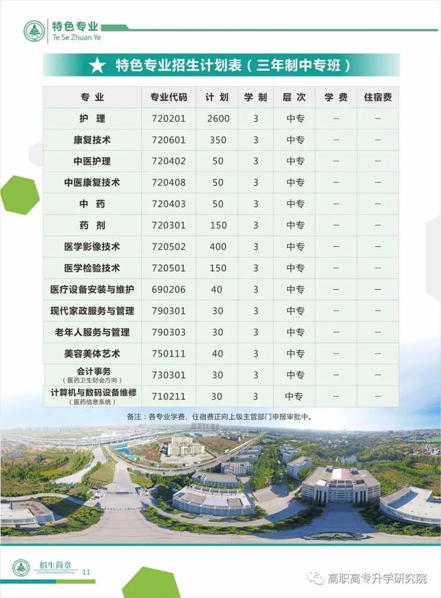 郑州澍青医学高等专科学校