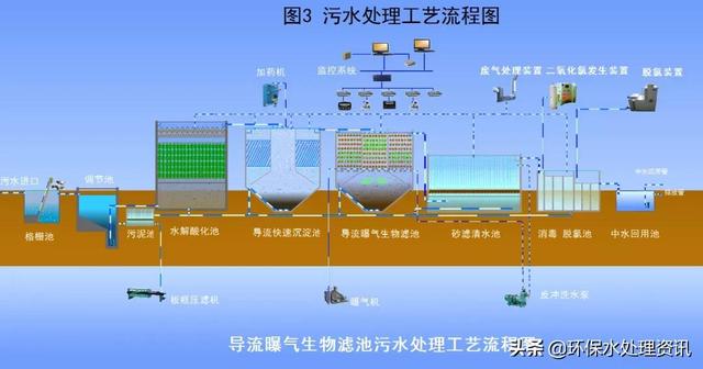 辽宁转鼓真空陶瓷过滤机
