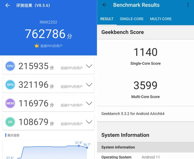 realme 真我 GT评测：2799元起售，对手只有一个？-第7张图片-9158手机教程网