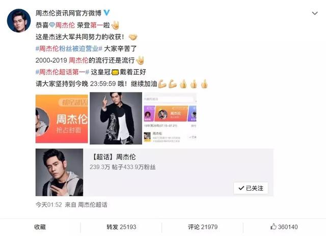 林心如超话 新浪微博超话(林心如新浪微博)