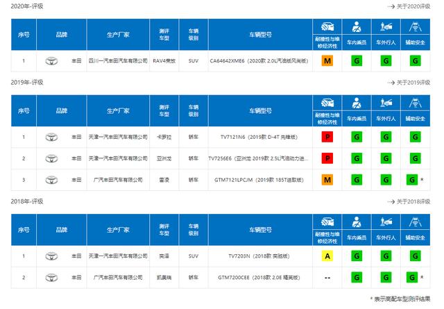 文章图片2