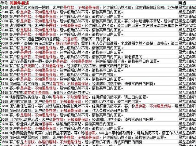 盘点保险公司监管罚单背后鲜为人知的秘密-百年人寿黑龙江篇