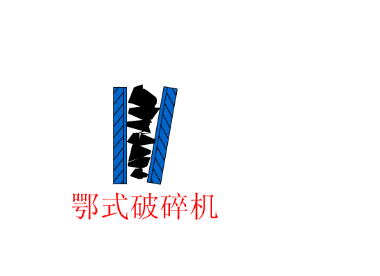 齿辊破碎机结构设计cad图纸