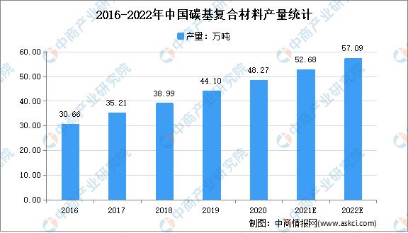 2021年中国动力电池行业企业竞争格局分析：宁德时代稳居第一