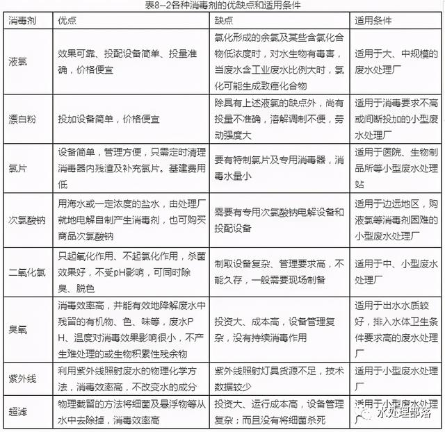 钢厂能不能用到陶瓷过滤机