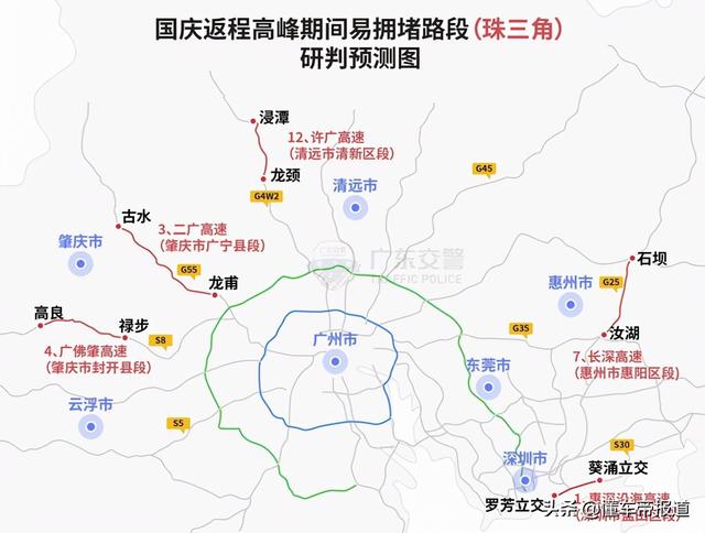 关注｜今明两天迎来国庆假期返程高峰，注意避开这些易拥堵路段