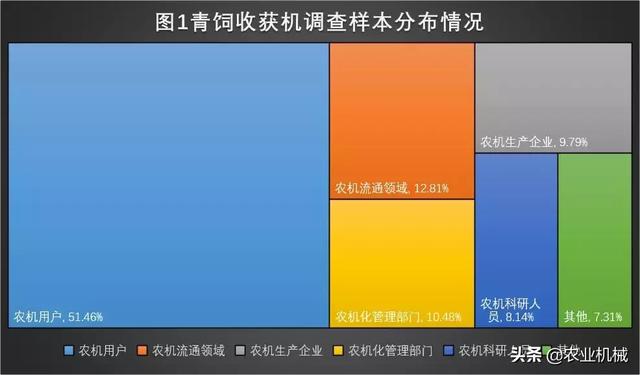 农业机械展奖牌