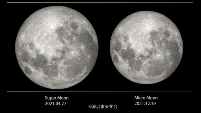 月27日超级月亮，超级月亮在哪可以看到"