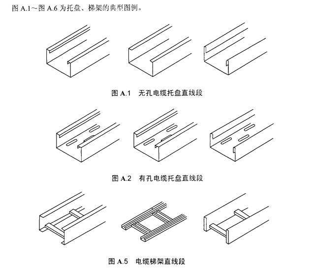 铝合金桥架的国标厚度,铝合金桥架厚度标准(2019年最新)