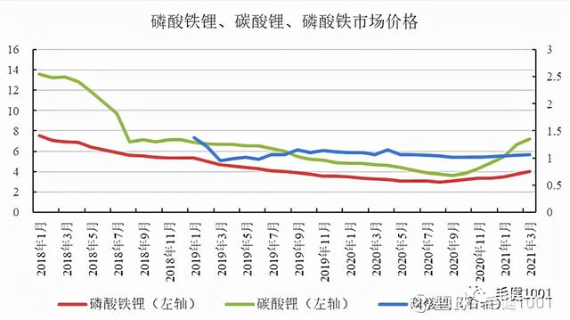 曲靖冲击式破碎机租赁找哪家