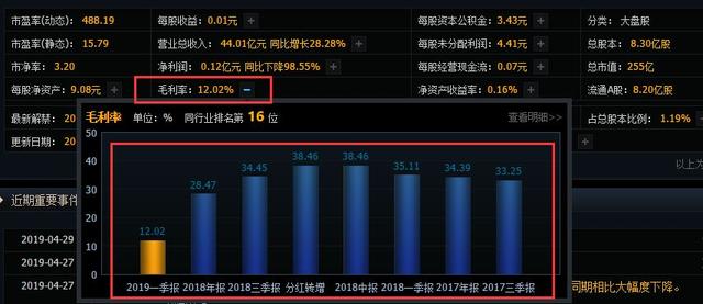 都用什么軟件炒股 都用什么軟件炒股