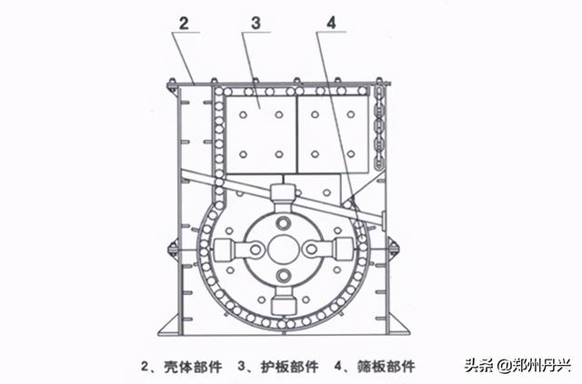 矿山用破碎机湖南