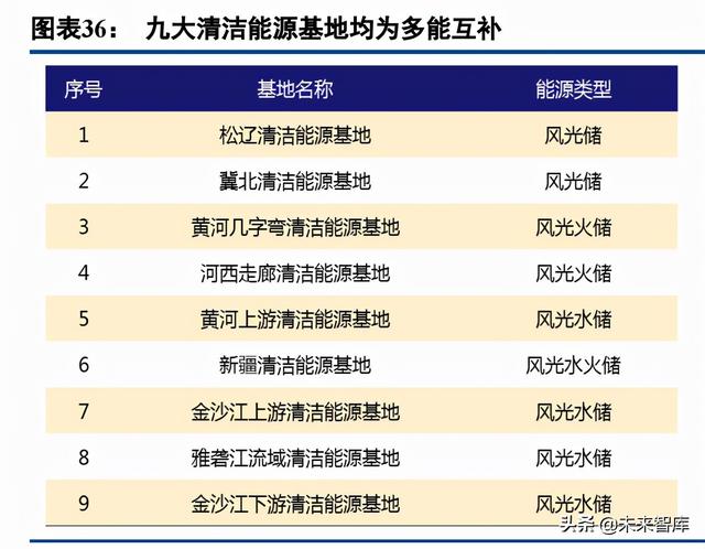 保山洗砂机批发价格