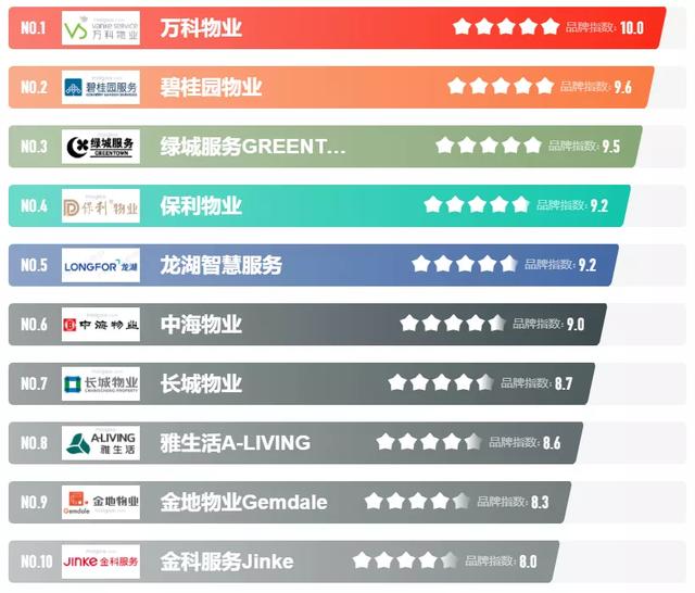 转型，未必不能海阔天空