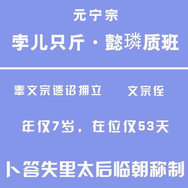 图说：不足百年历十一帝，带你三分钟了解“无存在感”的元朝皇帝