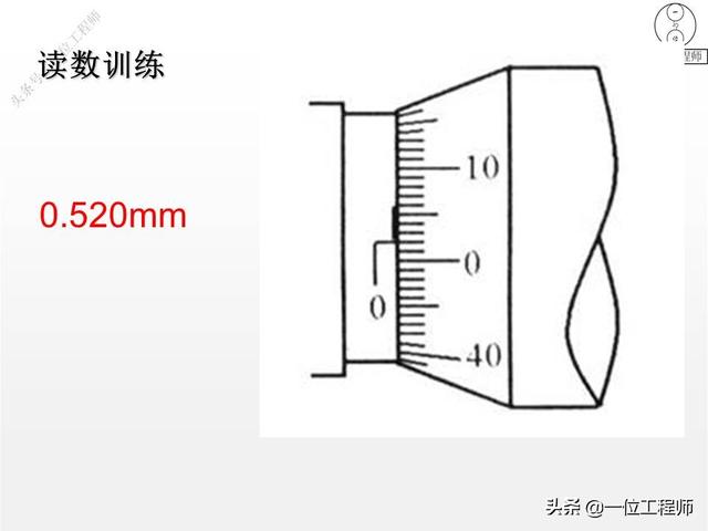 螺旋测微器如何读数